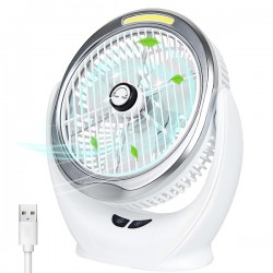 Ventilator portabil COB Light YT-M2031 Ventilator portabil COB Light YT-M2031