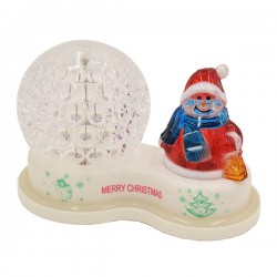 AC220 Proiector LED Glob BL3